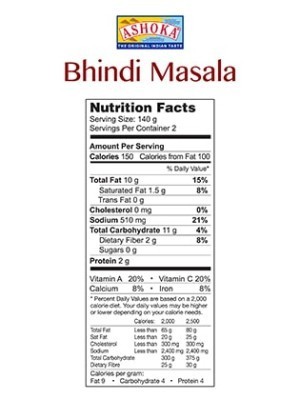 Nutrition Facts