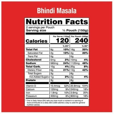 MTR Bhindi (Okra) Masala (Ready-To-Eat) - Nutrition