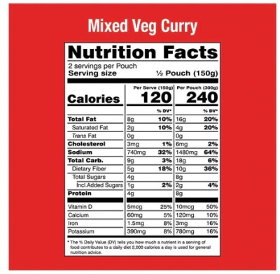 MTR Mixed Vegetable Curry (Ready-to-Eat)- Nutrition