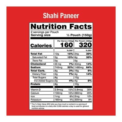 MTR Shahi Paneer (Ready-to-Eat) - Nutrition