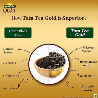 Tata Tea Gold Tea - 500 gms is Superior